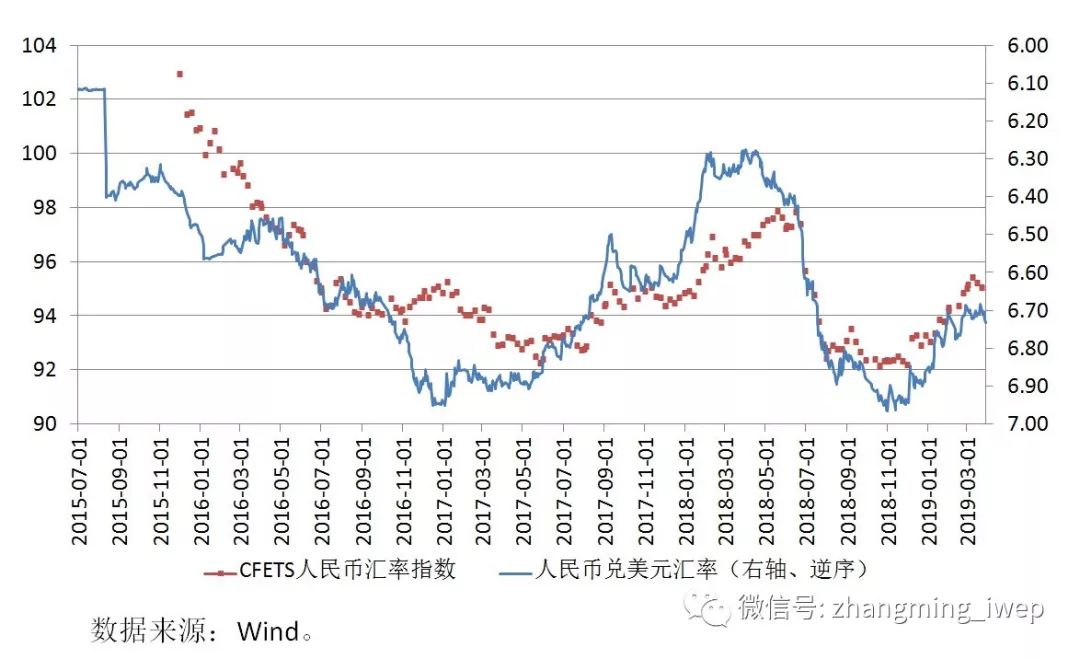 加拿大CPI数据发布后，加元兑美元上涨0.2%，货币走势分析