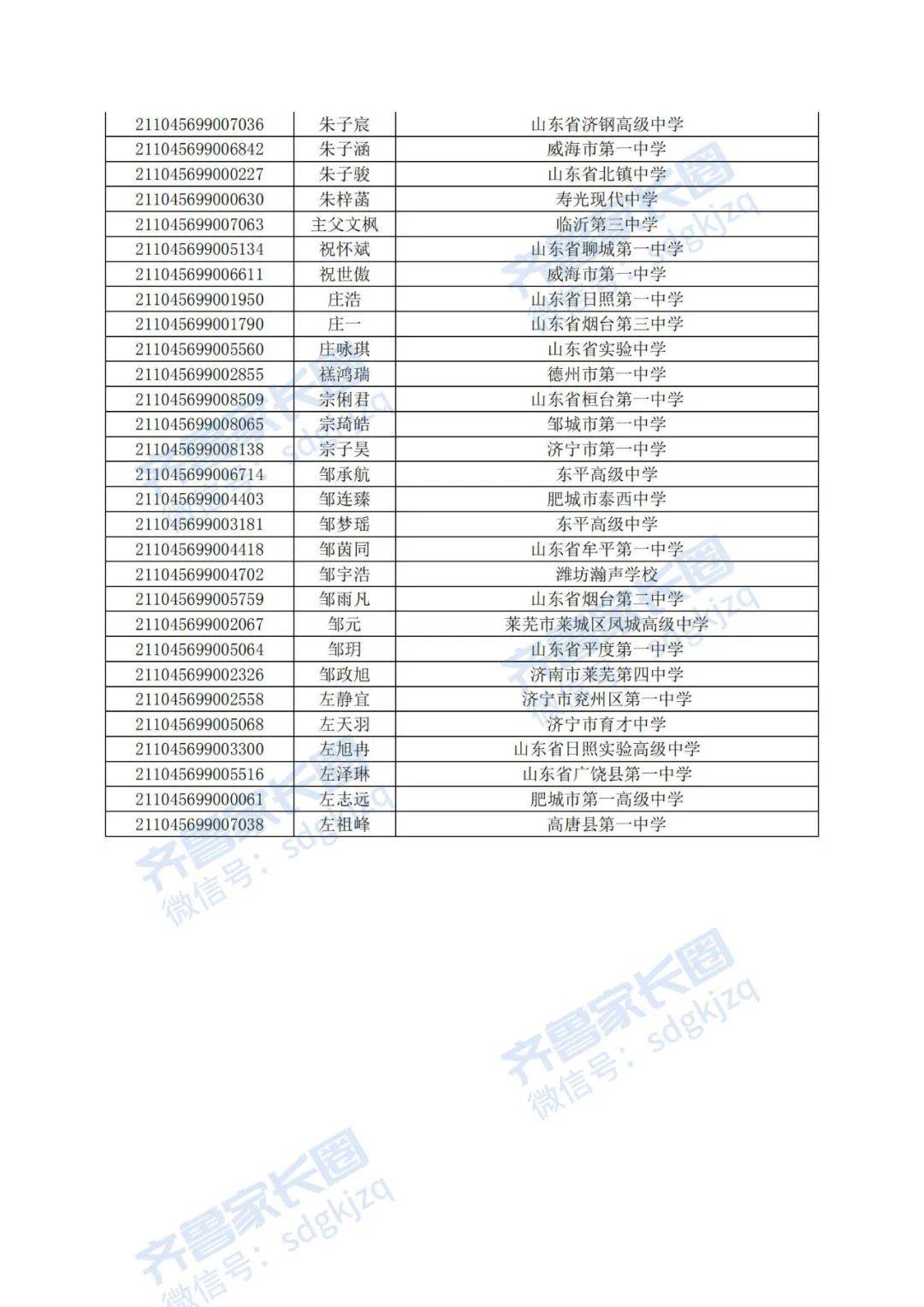 刀刃上的智慧，山东省财政厅聚焦财政财务收支的真实合规之路