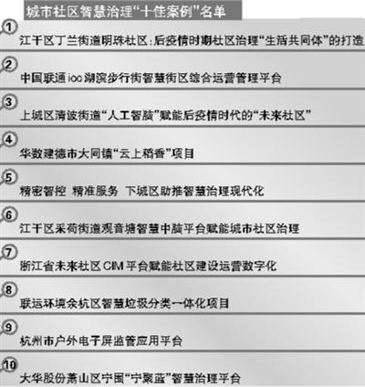 杭州市政府与中国移动达成战略合作，共筑智慧城市新篇章