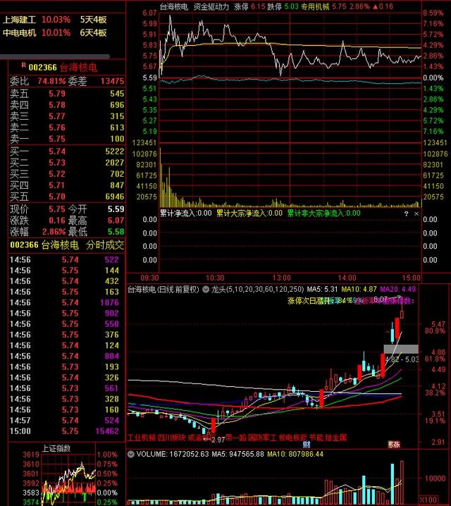 龙虎榜解析，有研新材今日跌停背后的故事，游资炒股养家的博弈与机遇（深度分析）