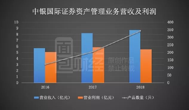 中银证券发行10亿元短期融资券——深度解析与影响探讨