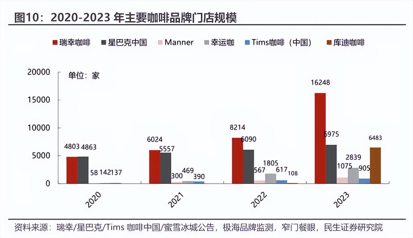 市场震荡，麦当劳咖啡饮品暂时下架，设备故障引发关注——咖啡设备制造商梅利塔紧急调查