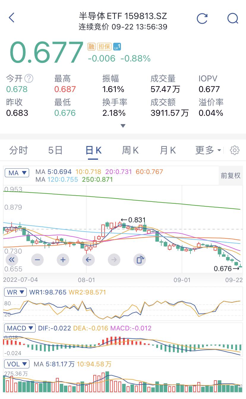 光伏+助力中建七局新能（上海）有限公司结构转型——探寻绿色发展的无限可能