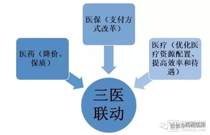 第三方支付存量博弈，年内8张牌照注销，向内转型与向外拓展的新路径探索