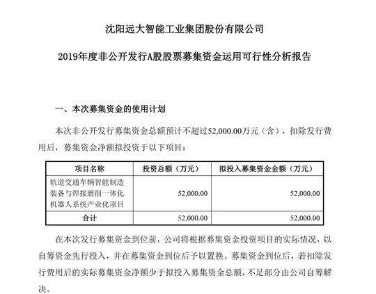 通润装备，终止定增募资事项，撤回申请文件，未来之路如何走？