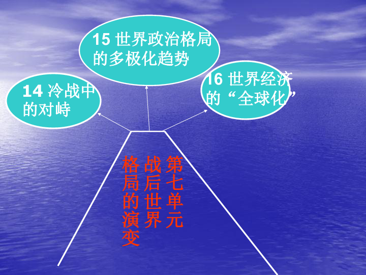 外交部，经济全球化是历史潮流，其动力仍胜过阻力