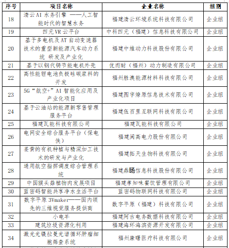 四川南充，开通为民办事直通车 问题清单销号清零——深化民生服务，打造群众满意的新南充