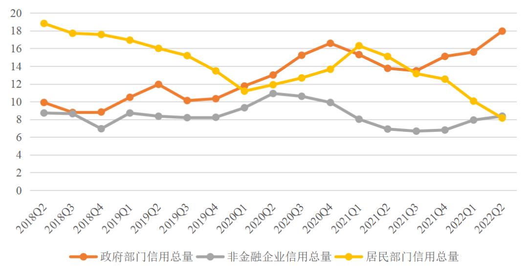 宏观政策持续发力支撑经济平稳运行深度解析视频