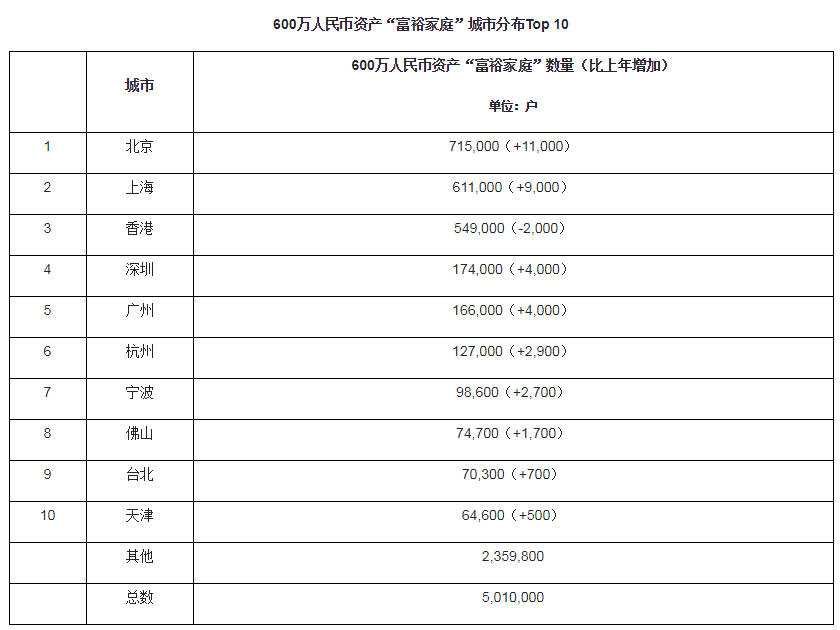 截至9月底，超13万户公司自主报送实缴注册资本——探究企业诚信与透明度的积极信号