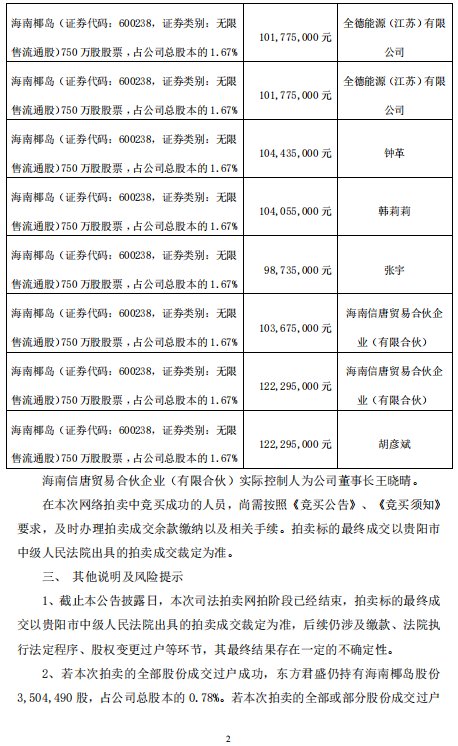 和胜股份，控股股东、实控人拟协议转让股份，涉及金额达2.39亿元及5.02%公司股份内幕揭秘