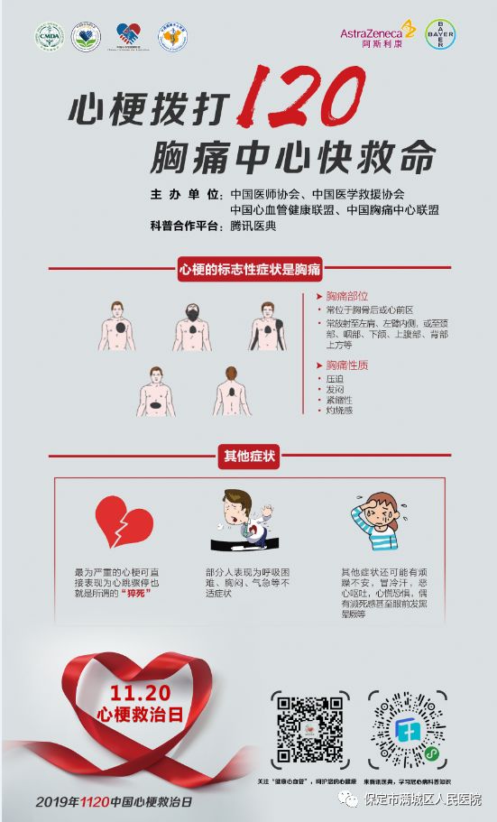 牢记两个120，及时拨打120电话，黄金120分钟内有效救治