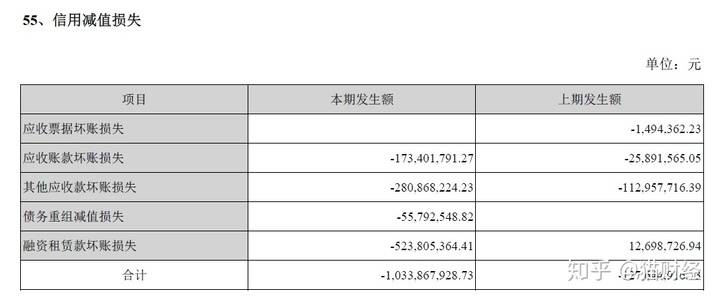 晨鸣纸业三季度经营亏损严重，决定停产总产能的71.7%——深度解析背后的原因与未来展望