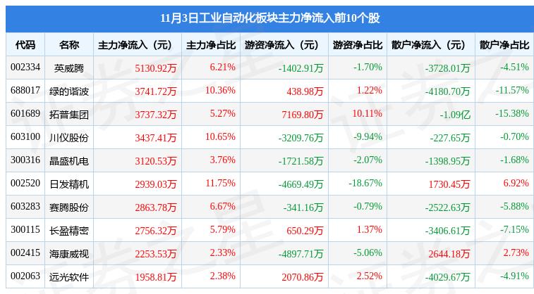 南兴股份，控股股东计划减持股份，市场反应如何？