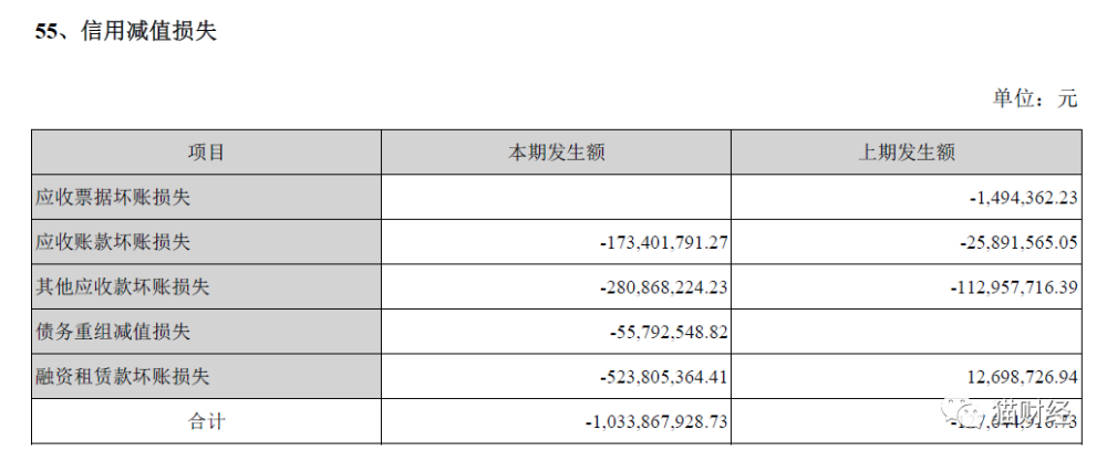 晨鸣纸业债务逾期情况深度解析，累计逾期债务本息达18.2亿元