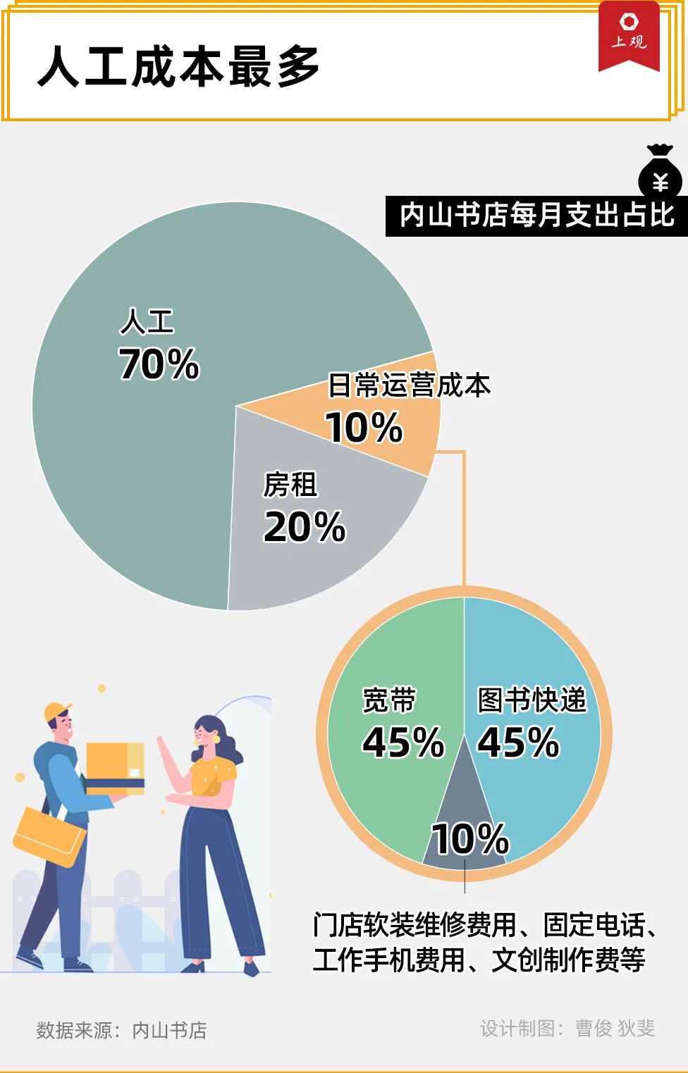 怡合达，实控人解除一致行动关系，企业迈入新阶段