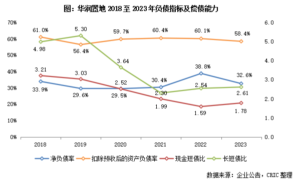 华润材料，积极资本运作，拟回购与获专项贷款双管齐下，展现企业稳健发展态势