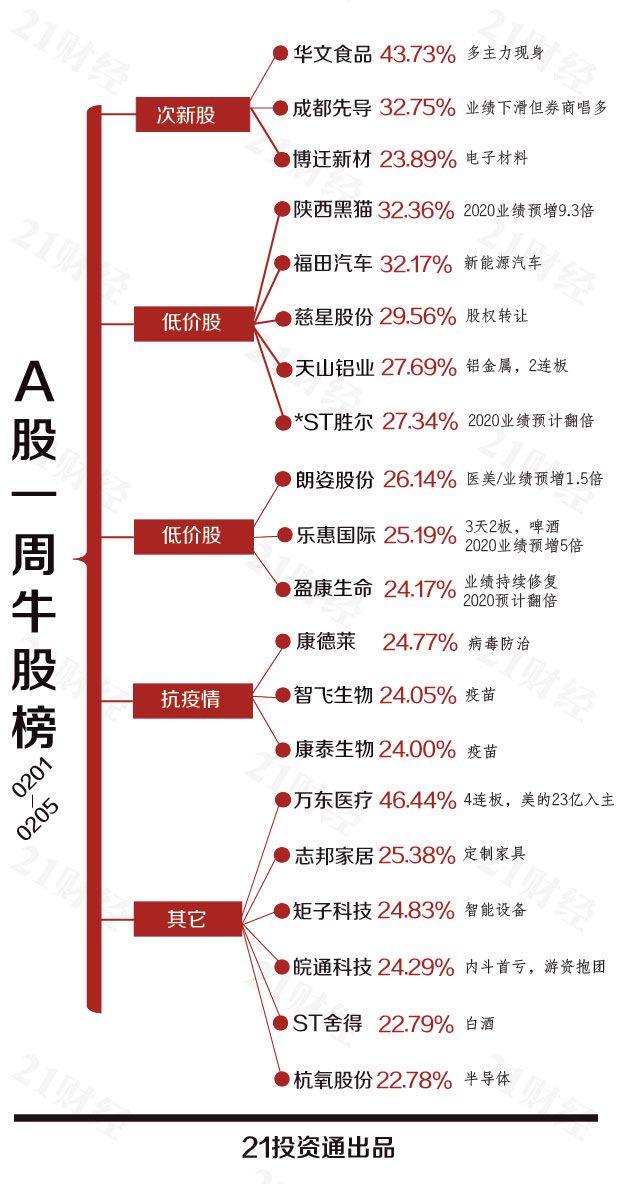 海通宏观，我国财政周期的序幕已经开启 预计财政重在兼顾防风险和稳增长