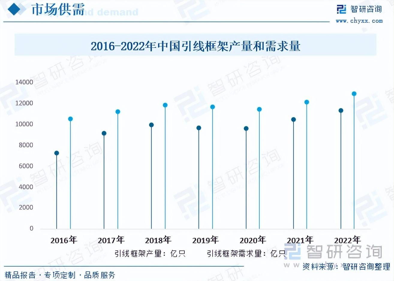 先进封装概念持续走高，主力资金积极介入，资金净流入达54股——市场趋势分析与展望