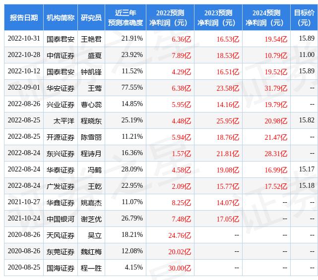 天康生物，控股股东增持与专项贷款的背后战略意图