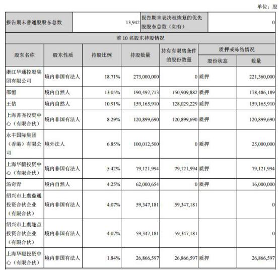 ST华通公司股份回购实施完成