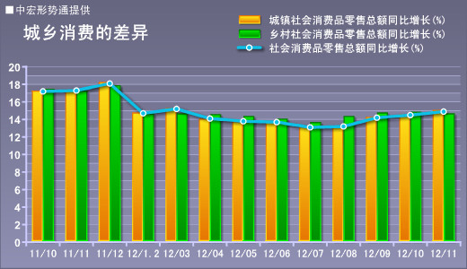 专家热议一揽子增量政策，经济回升势头增强