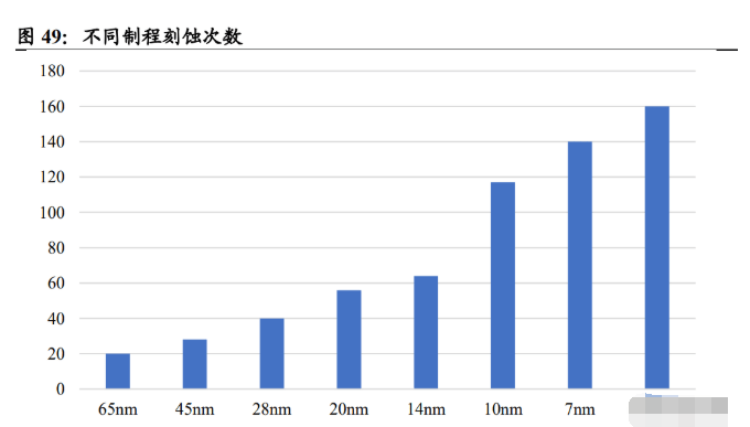 央广时评快递年业务量突破1千亿件，加力释放中国消费活力