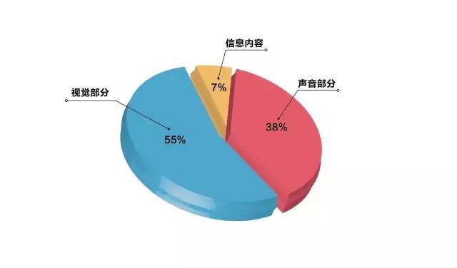 包月高达3万元！情绪消费现象究竟靠谱吗？揭秘背后的真相