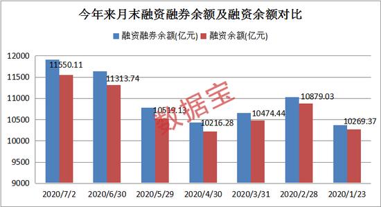 创近4年新高！机构看好的12只举牌潜力股出炉