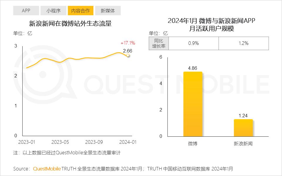 同程旅行2024年三季度财报深度解析，业绩稳健，年累计服务人次达18.8亿，收入突破49.9亿元