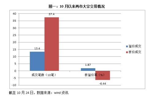 德赛西威11月19日大宗交易详解，成交409.2万元背后的发展逻辑与市场洞察