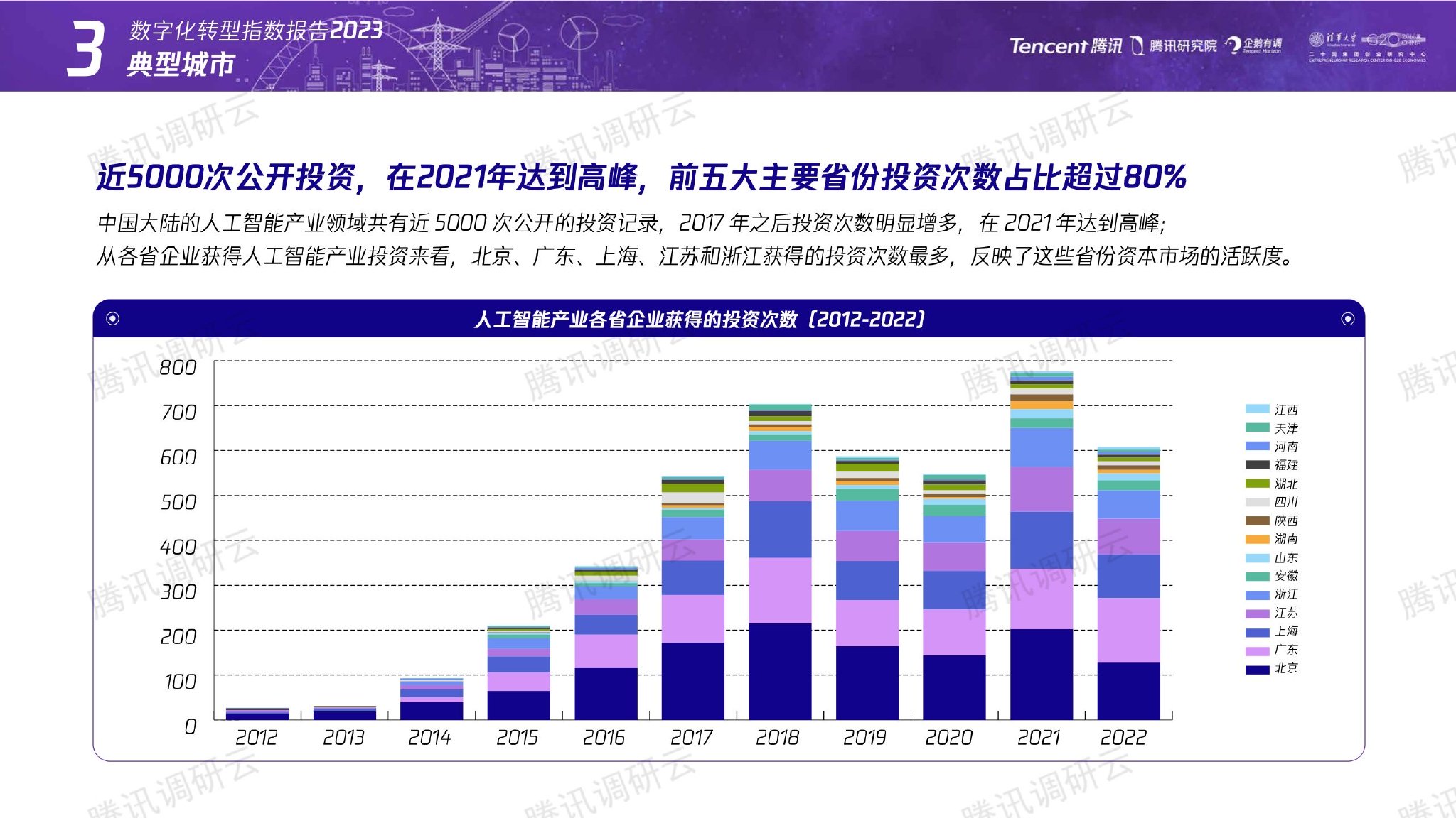 长三角城市智能制造发展指数报告（2023版）发布，揭示智能制造发展现状及未来趋势