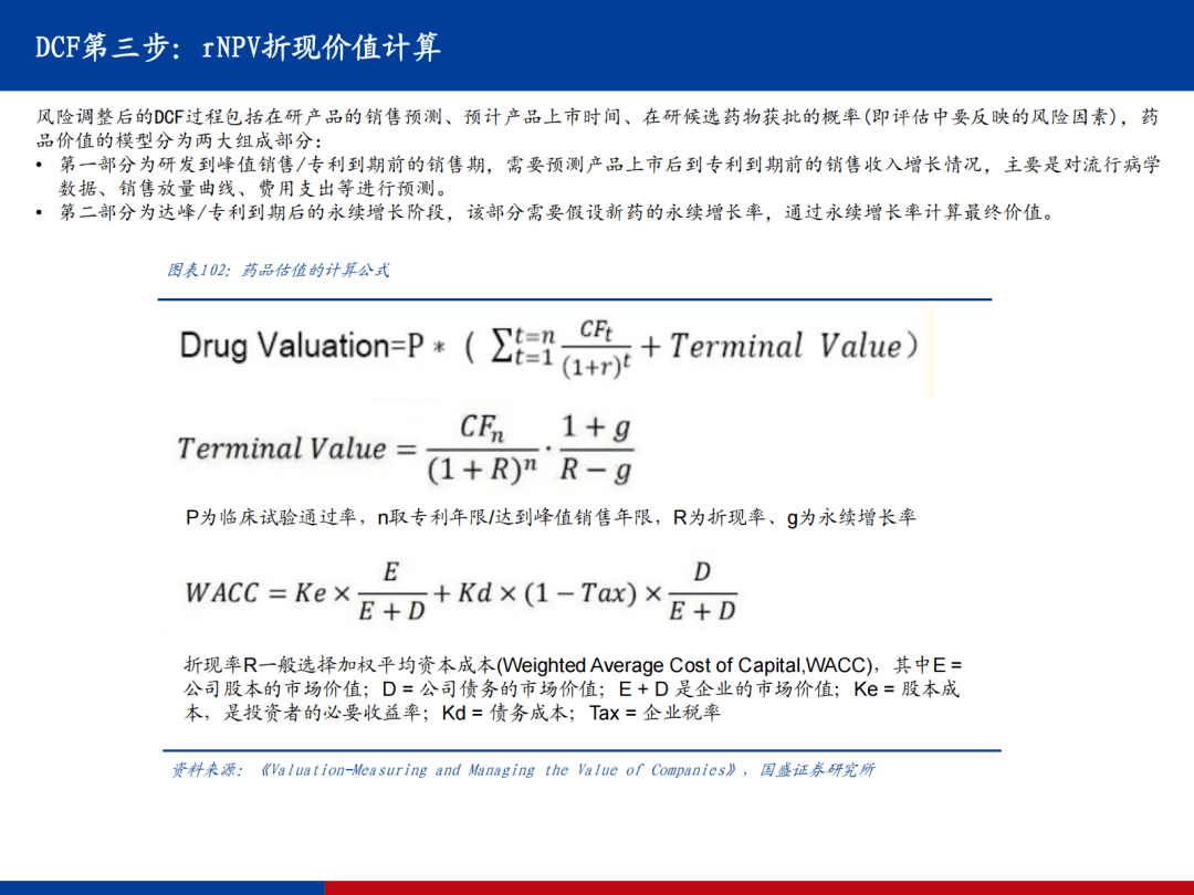 君实生物，签署两款双靶点融合蛋白的许可协议，首付款达150万美元——揭秘合作背后的战略意义