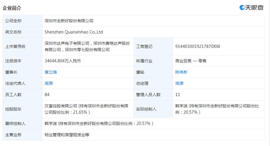 怡合达，实际控制人解除一致行动关系，实际控制人变更