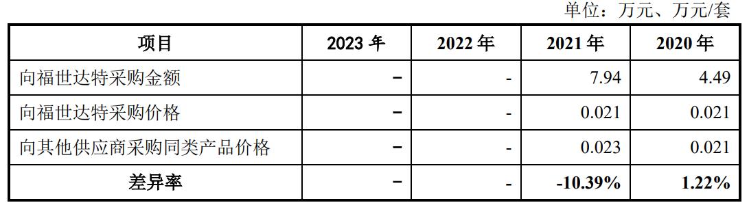 中国铝业，终止转让附属公司资产及股权的背后原因与未来展望