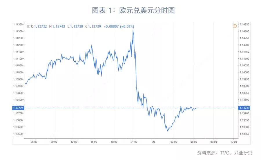 英国央行副行长隆巴尔代利关于通胀风险的深度解析，通胀上行风险的担忧加剧与总体平衡的风险管理