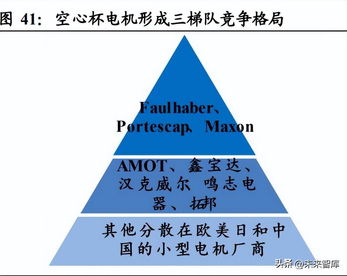 人形机器人概念上涨5.53%，六大主力资金积极净流入——市场趋势解析