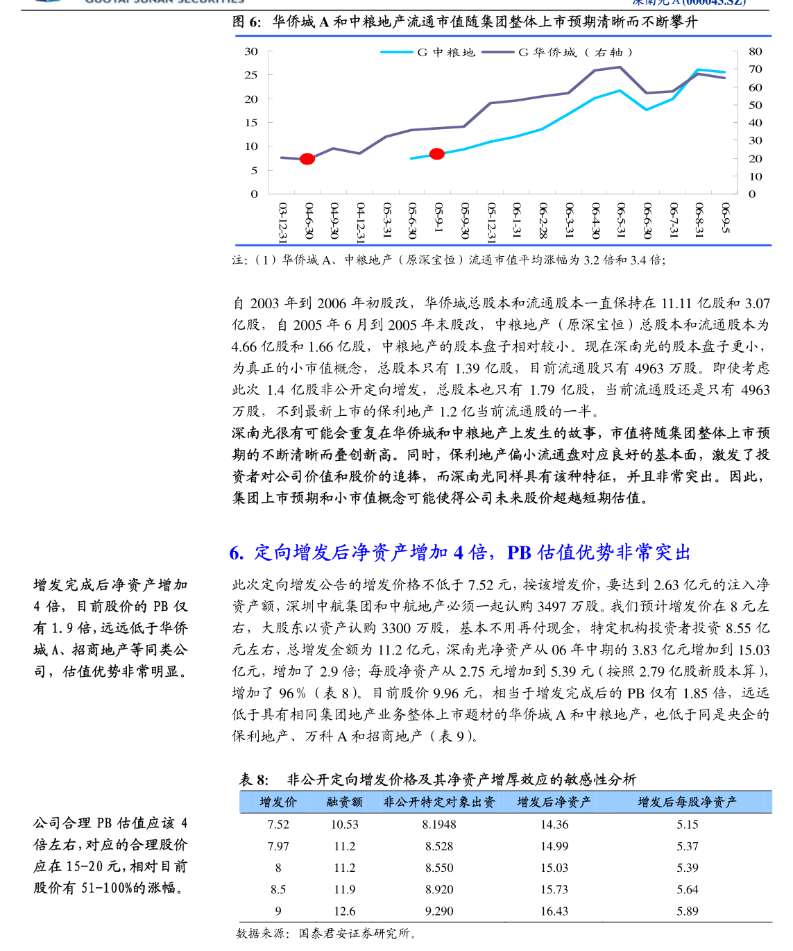 中顺洁柔，拟用不超1.5亿元闲置资金投资国债逆回购，展现稳健财务策略