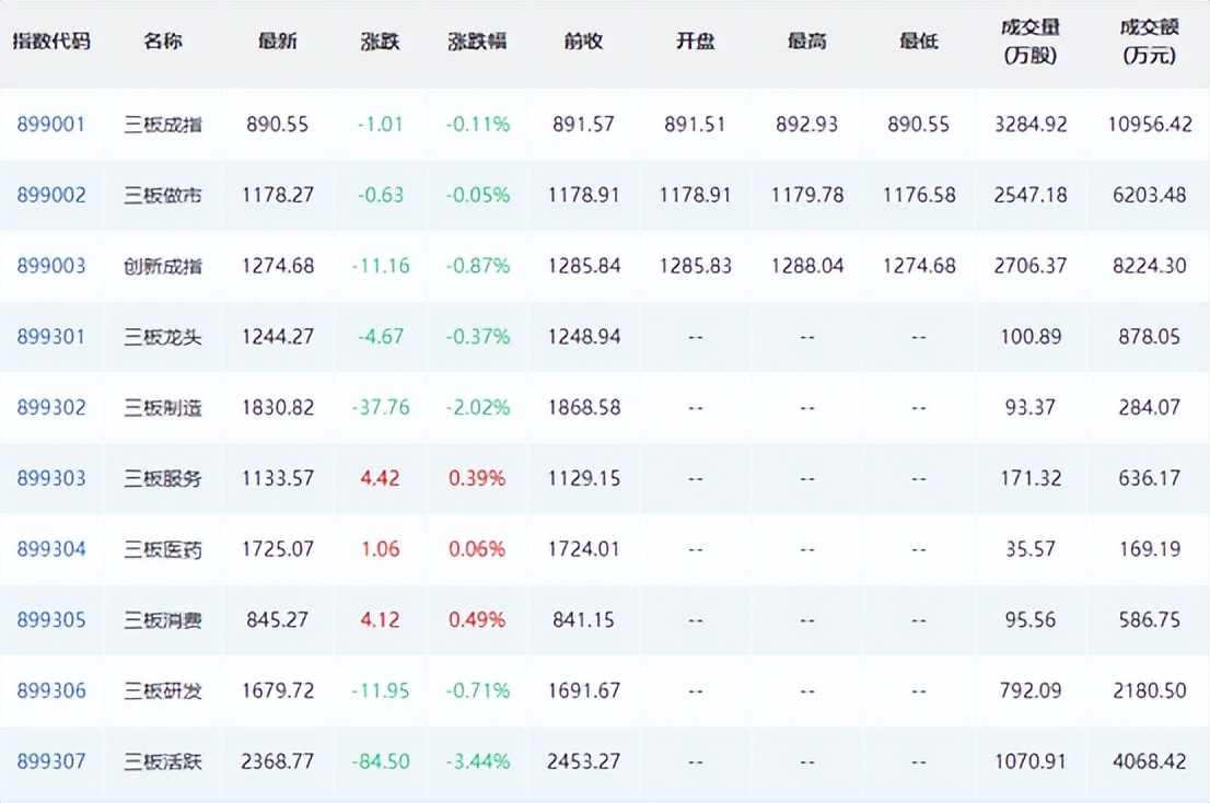 金桥信息跌停，沪股通龙虎榜上净卖出达2574.79万——市场深度分析与应对策略