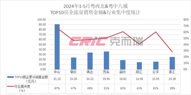 粤桂股份，九天八板狂飙背后的真相，揭秘公司固态电池业务现状