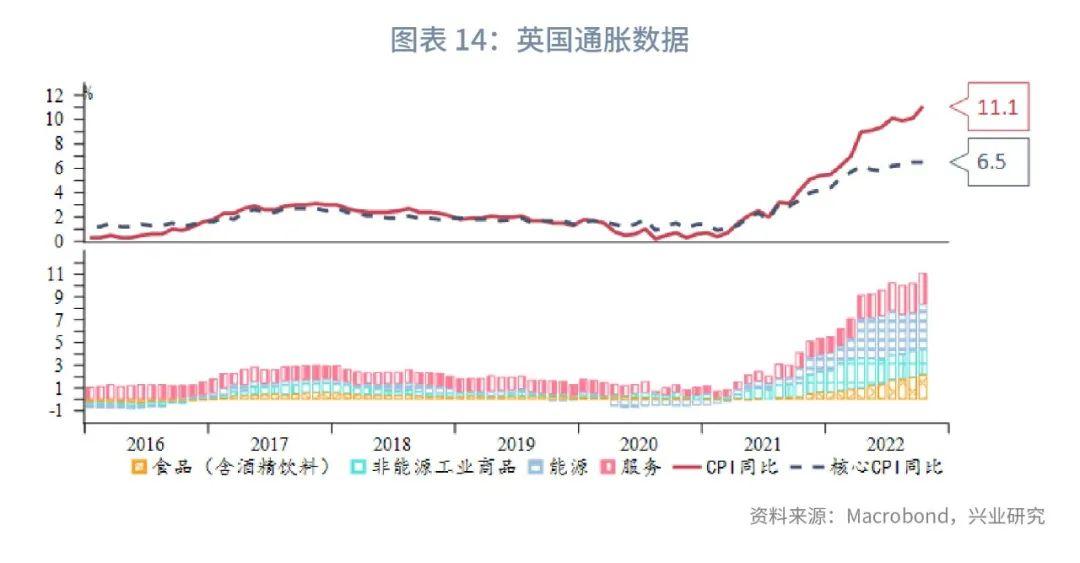 英国央行货币政策委员曼恩谈通胀预测与目标实现