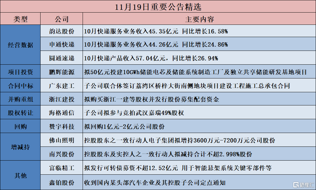 鹏辉能源，重磅投资50亿元，构建储能产业新篇章——储能电芯及系统制造工厂与独立共享储能研发基地项目深度解析