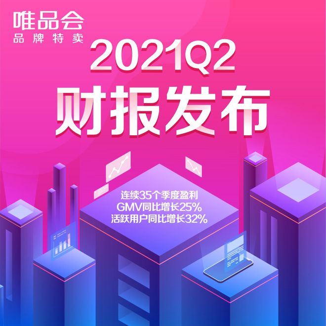 唯品会预计第四季度净营收展望，迈向312亿至329亿元人民币的新里程碑