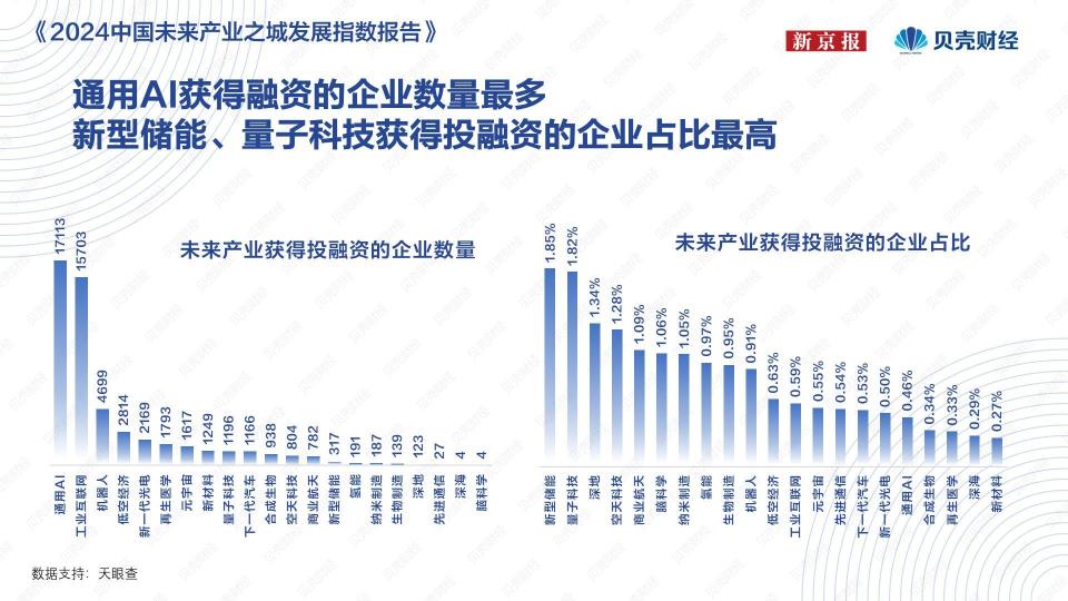 联合水务，聚焦未来，共话发展——业绩说明会暨行业展望即将于11月28日隆重举行