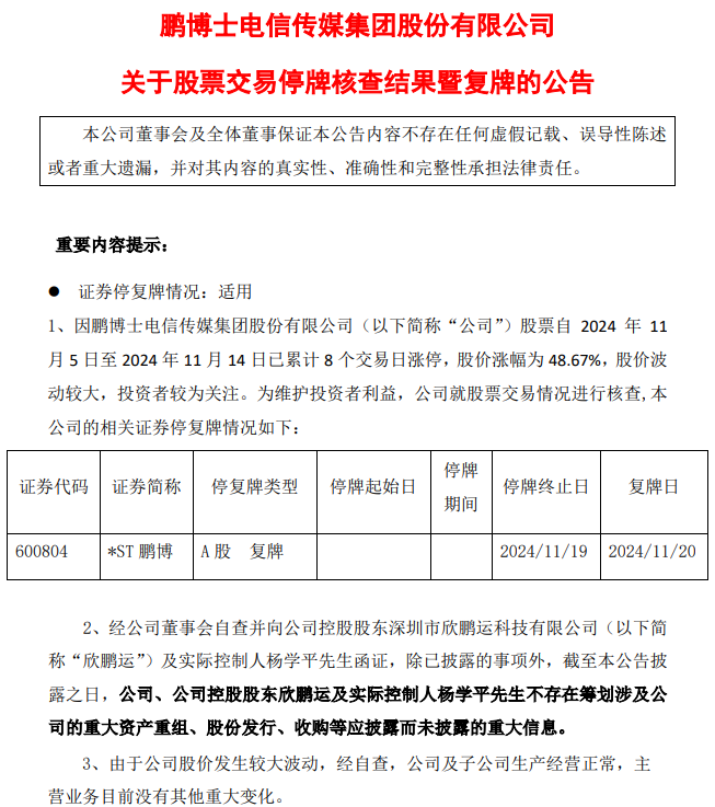 ST鹏博，澄清传闻中的重大资产重组，股票市场的真实动态解析