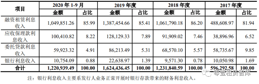 兴证国际附属出售本金总额为790万美元的票据，深度解读与影响分析