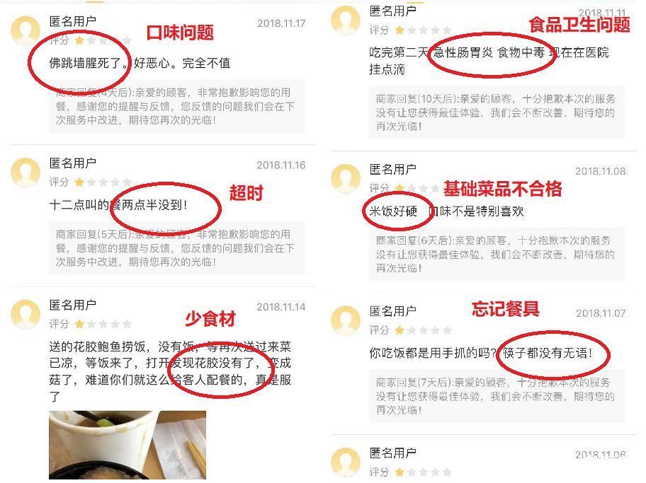 好评如潮外卖店为何口味不佳？背后藏着操盘手