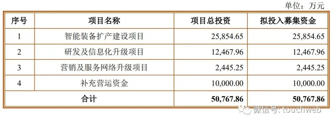 注意！凯盛新能将于12月11日召开股东大会，深度探讨公司未来战略与投资者关系