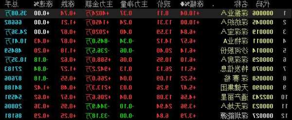 ST鹏博，股票复牌，否认涉及未披露重大资产重组信息