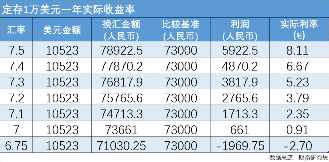 香港金管局公布，10月底综合利率为2.3%，环比下跌5基点——深度解读市场趋势与影响