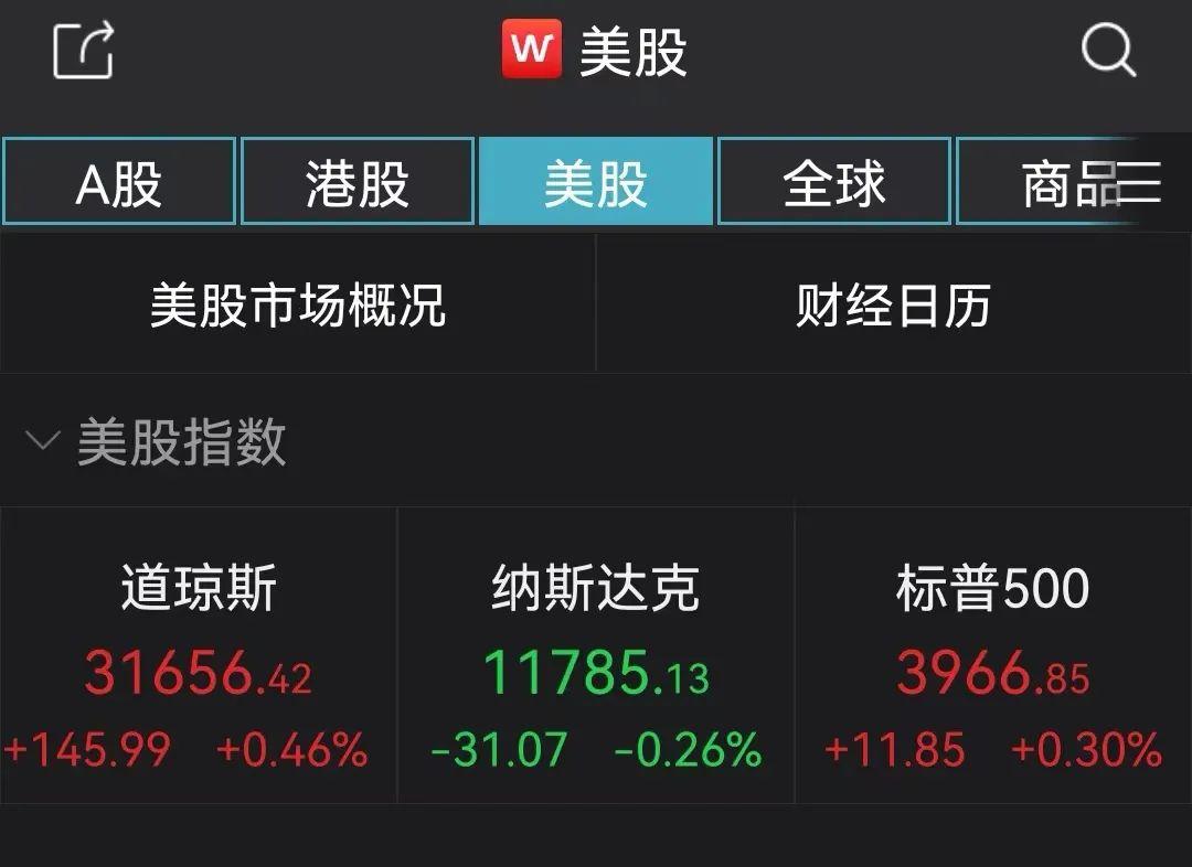 美股股指期货走势分析，市场走低背后的原因及应对策略